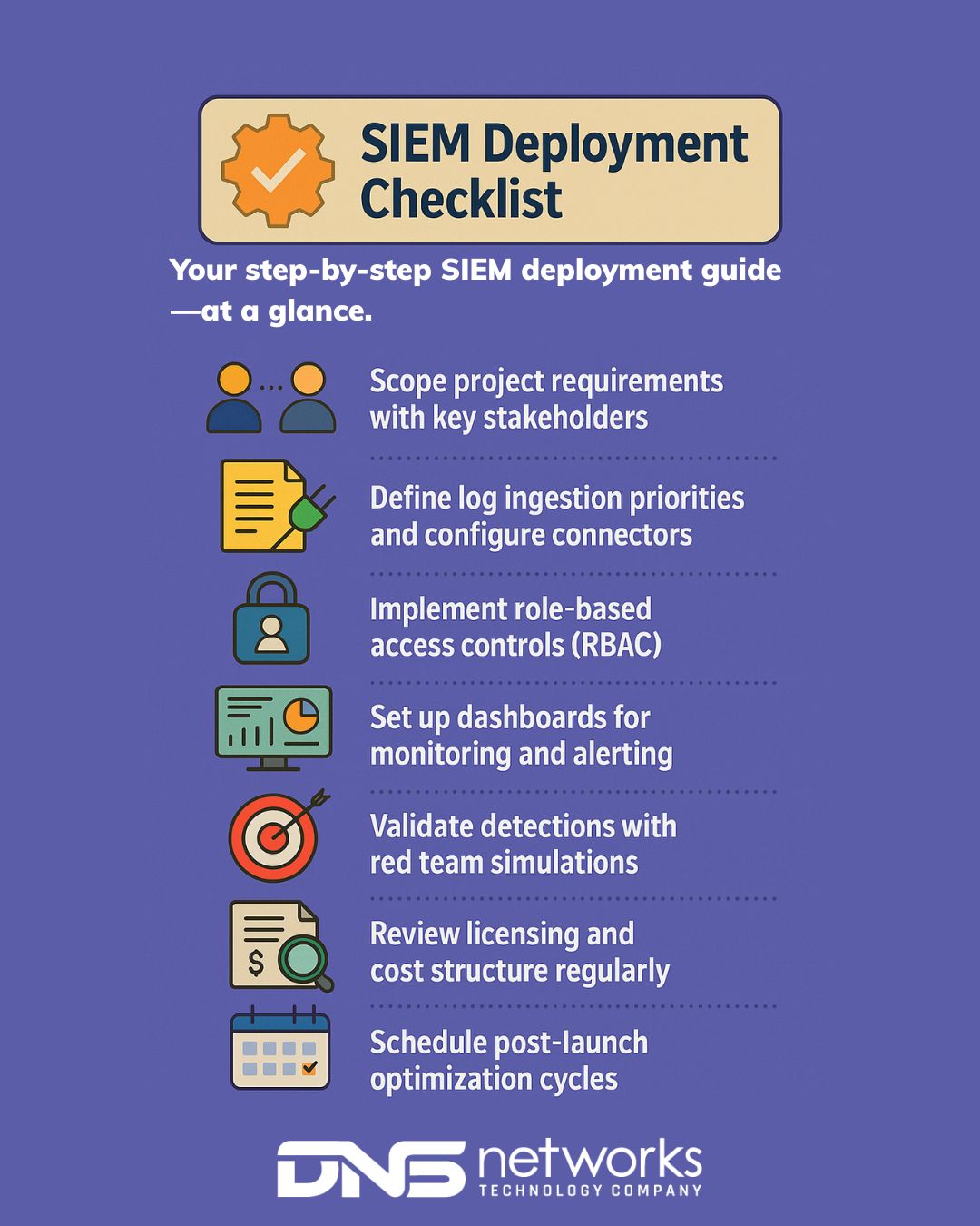 SIEM checklist